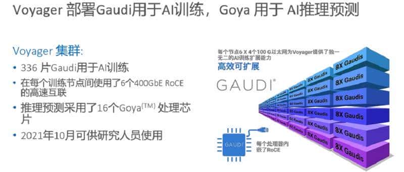 AI训练和推理芯落地超算!这家创企明年推新训练芯,性能提升超2倍