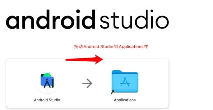 ❤️【Android精进之路-02】安装Android Studio，认识Android SDK,一步步学习❤️