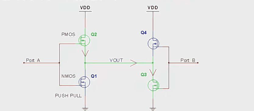 电子元器件-接口电路篇：RS-232、RS485/422、I2C、SPI、USB、网口