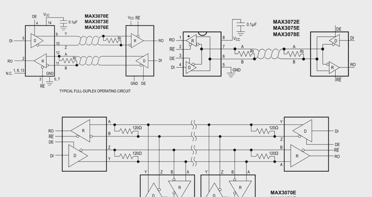 电子元器件-接口电路篇：RS-232、RS485/422、I2C、SPI、USB、网口