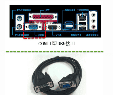 电子元器件-接口电路篇：RS-232、RS485/422、I2C、SPI、USB、网口