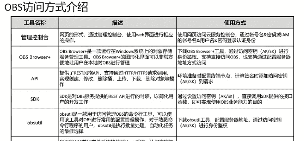 《云存储服务》