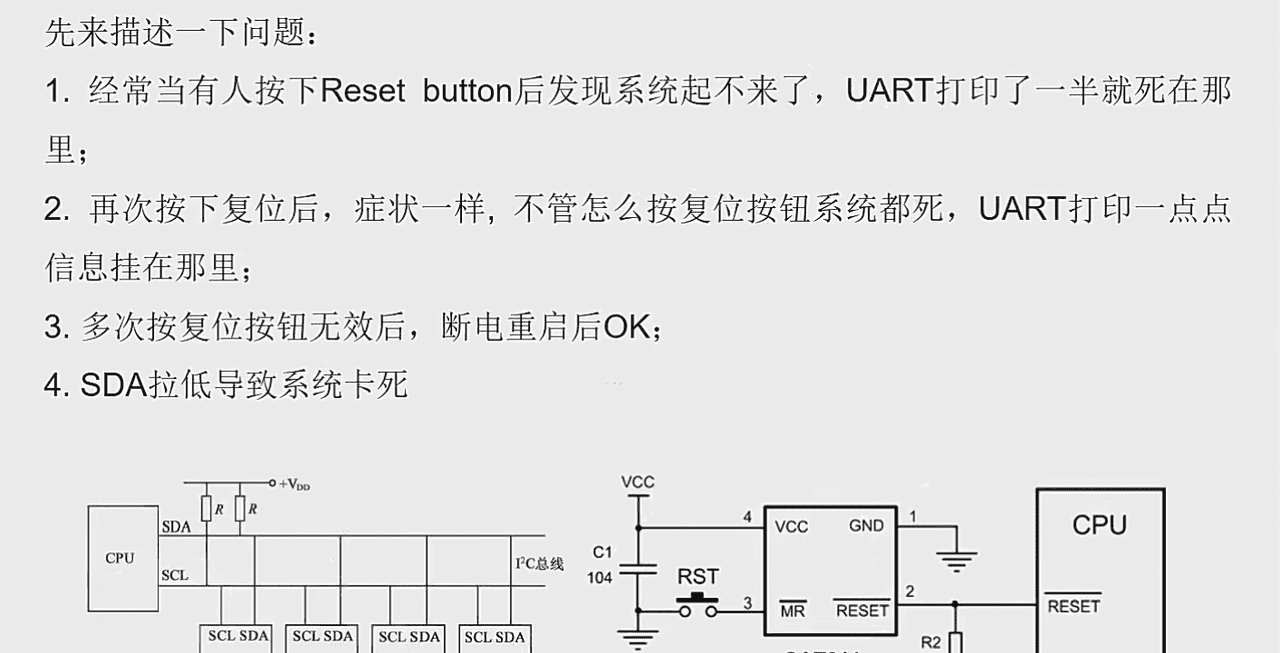 电子元器件-接口电路篇：RS-232、RS485/422、I2C、SPI、USB、网口