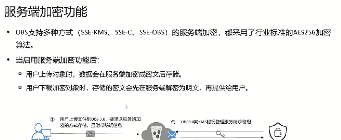 《云存储服务》