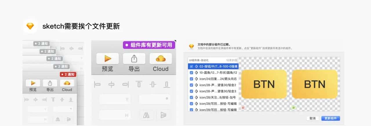 Figma与Sketch最细致测评