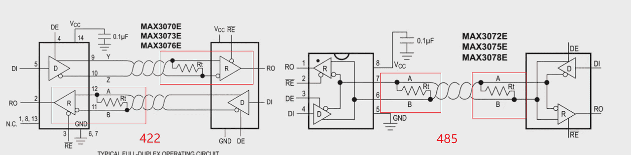 电子元器件-接口电路篇：RS-232、RS485/422、I2C、SPI、USB、网口