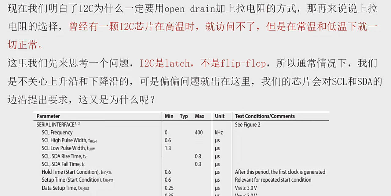 电子元器件-接口电路篇：RS-232、RS485/422、I2C、SPI、USB、网口