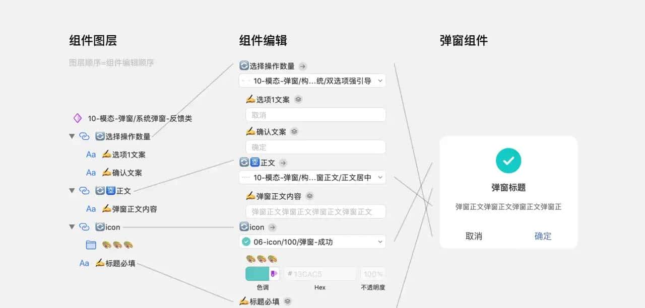 Figma与Sketch最细致测评