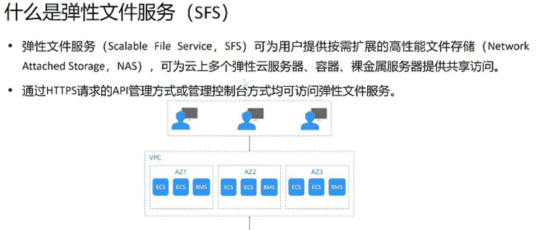 《云存储服务》