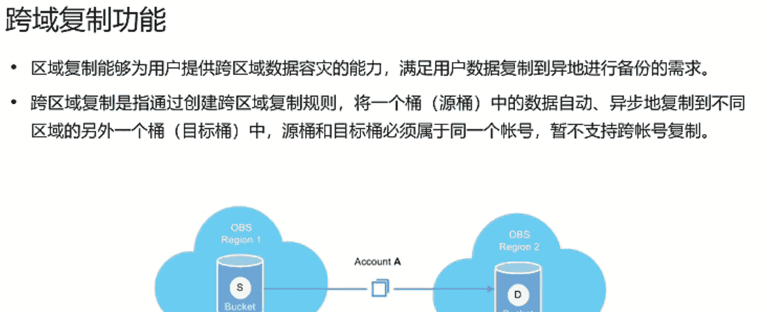 《云存储服务》