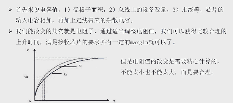 电子元器件-接口电路篇：RS-232、RS485/422、I2C、SPI、USB、网口