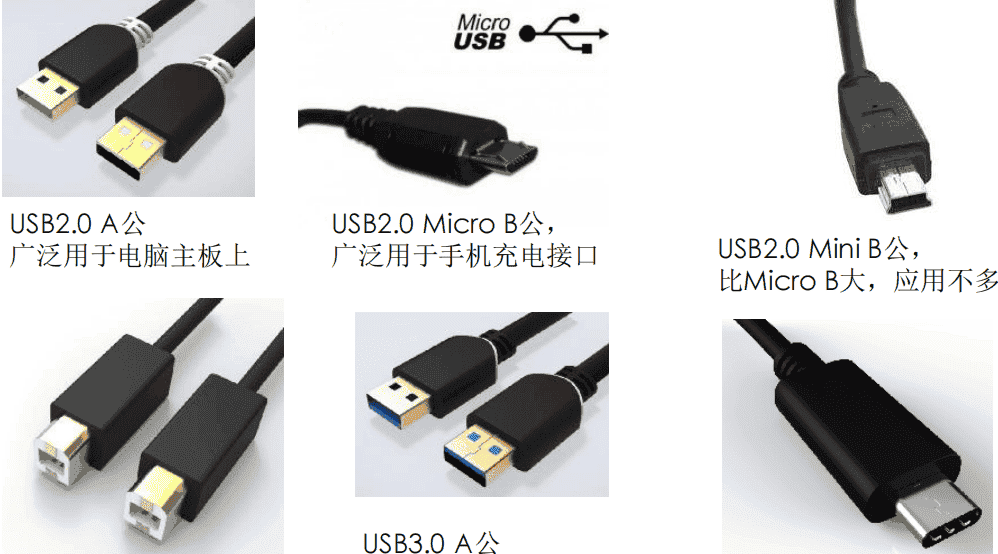 电子元器件-接口电路篇：RS-232、RS485/422、I2C、SPI、USB、网口