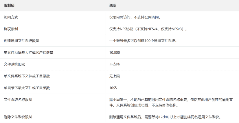 《云存储服务》