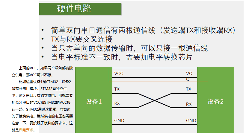 电子元器件-接口电路篇：RS-232、RS485/422、I2C、SPI、USB、网口
