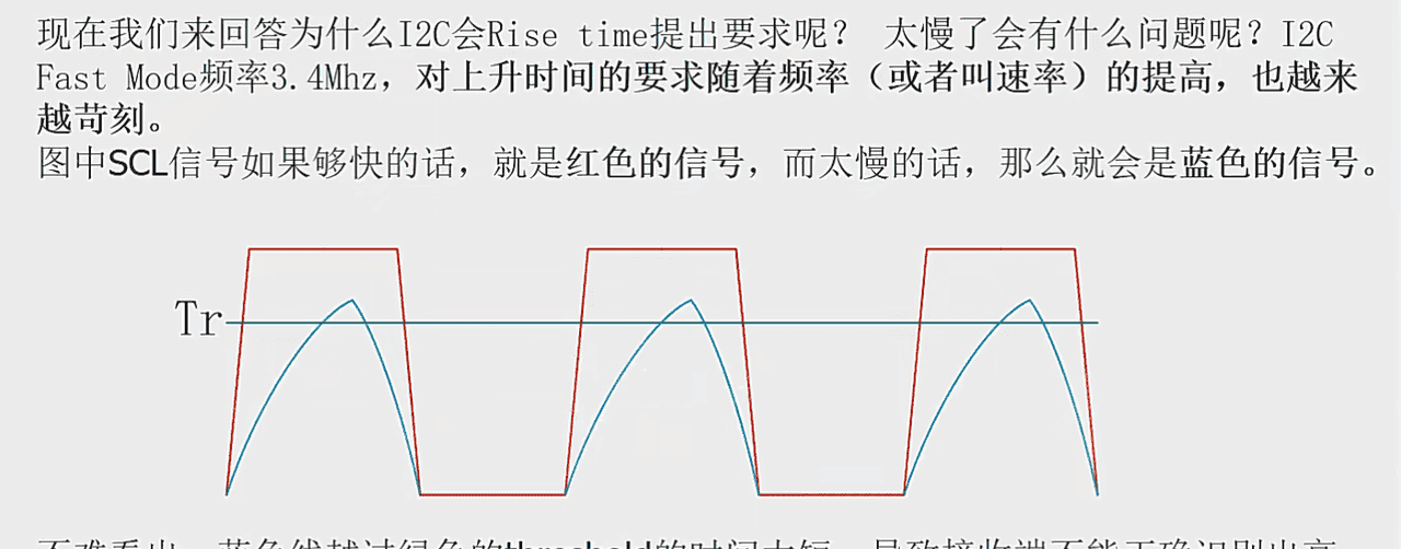 电子元器件-接口电路篇：RS-232、RS485/422、I2C、SPI、USB、网口