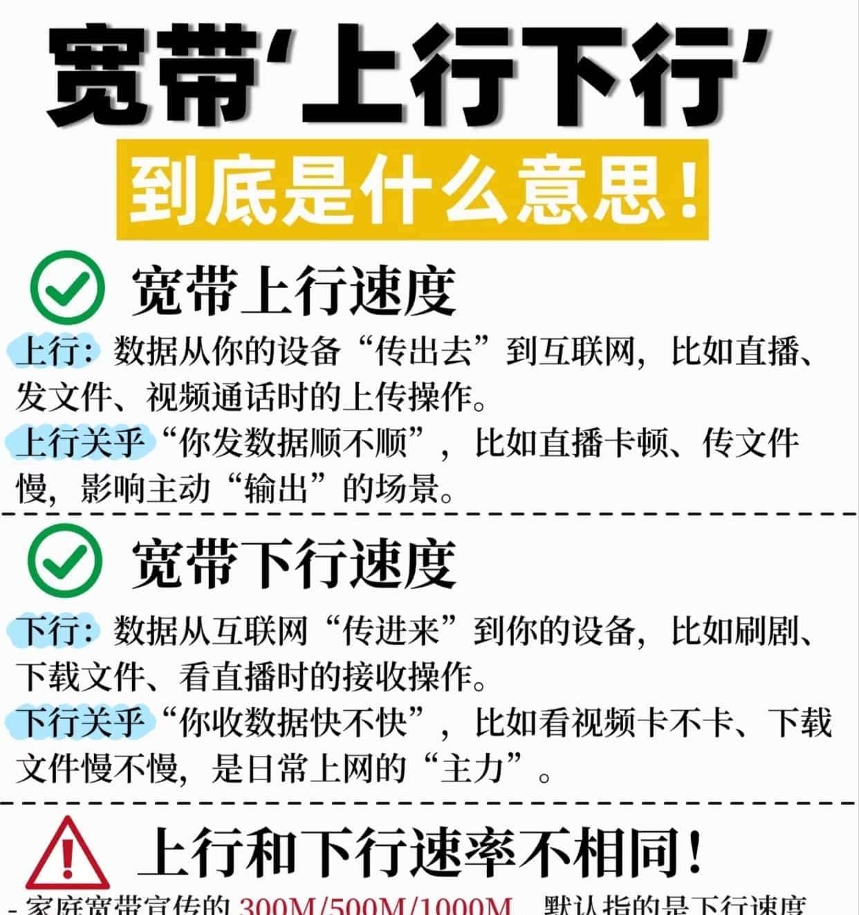宽带上行与下行速率全解析:读懂你的网络“双向车道”