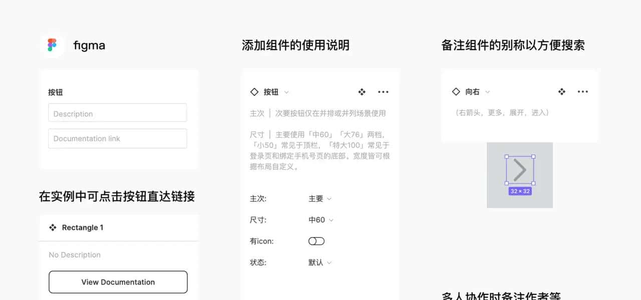 Figma与Sketch最细致测评