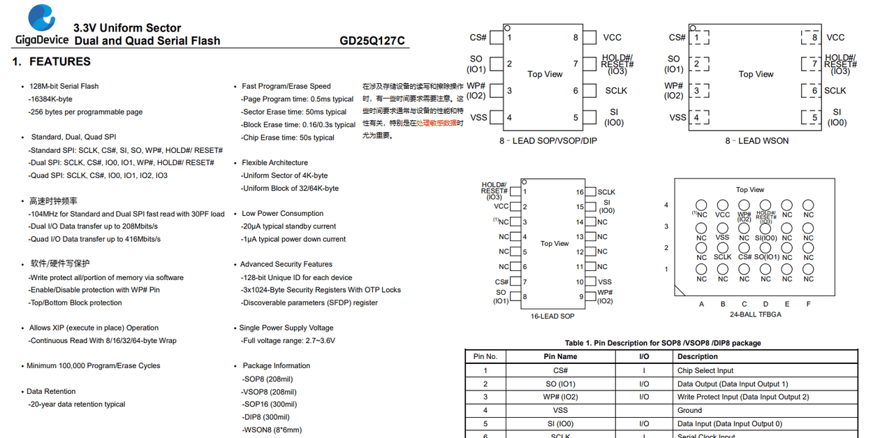 电子元器件-接口电路篇：RS-232、RS485/422、I2C、SPI、USB、网口