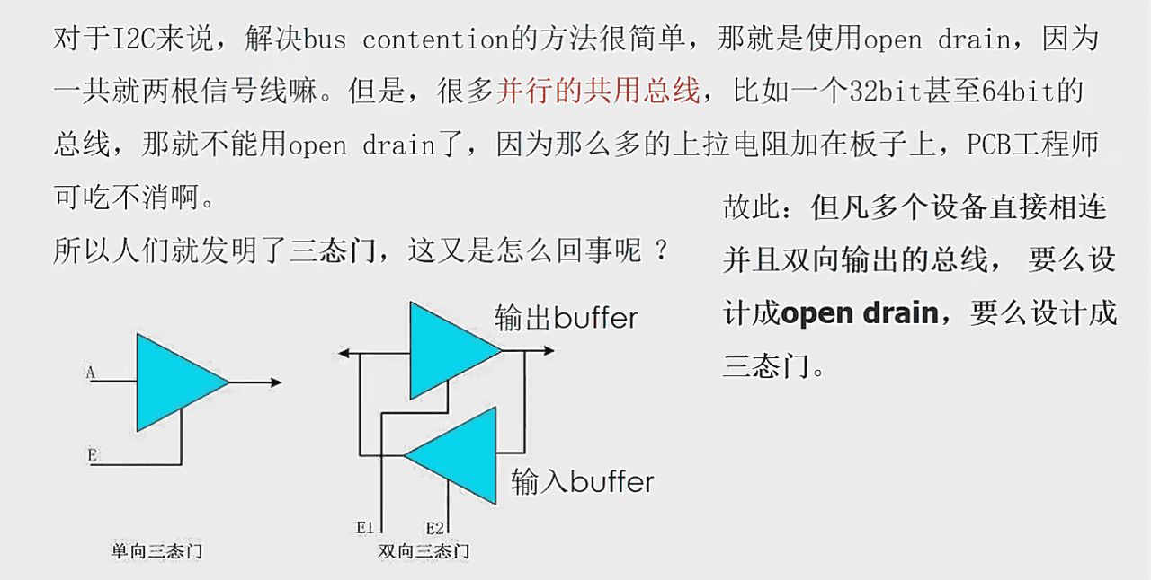 电子元器件-接口电路篇：RS-232、RS485/422、I2C、SPI、USB、网口