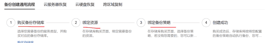 《云存储服务》