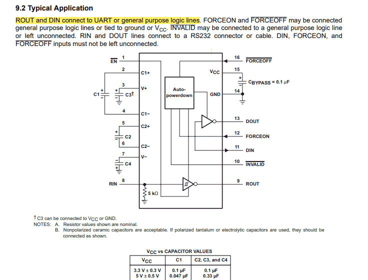 电子元器件-接口电路篇：RS-232、RS485/422、I2C、SPI、USB、网口
