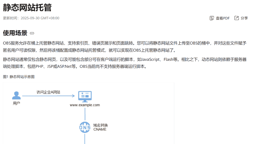 《云存储服务》