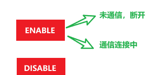 开发一款连接带有GEM/SECS协议软件的设备（一）