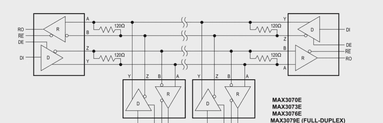 电子元器件-接口电路篇：RS-232、RS485/422、I2C、SPI、USB、网口