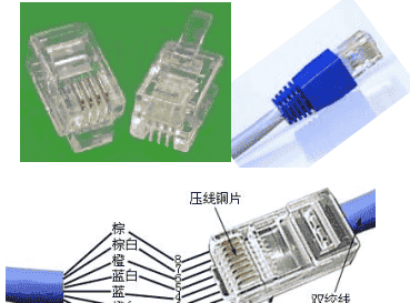电子元器件-接口电路篇：RS-232、RS485/422、I2C、SPI、USB、网口