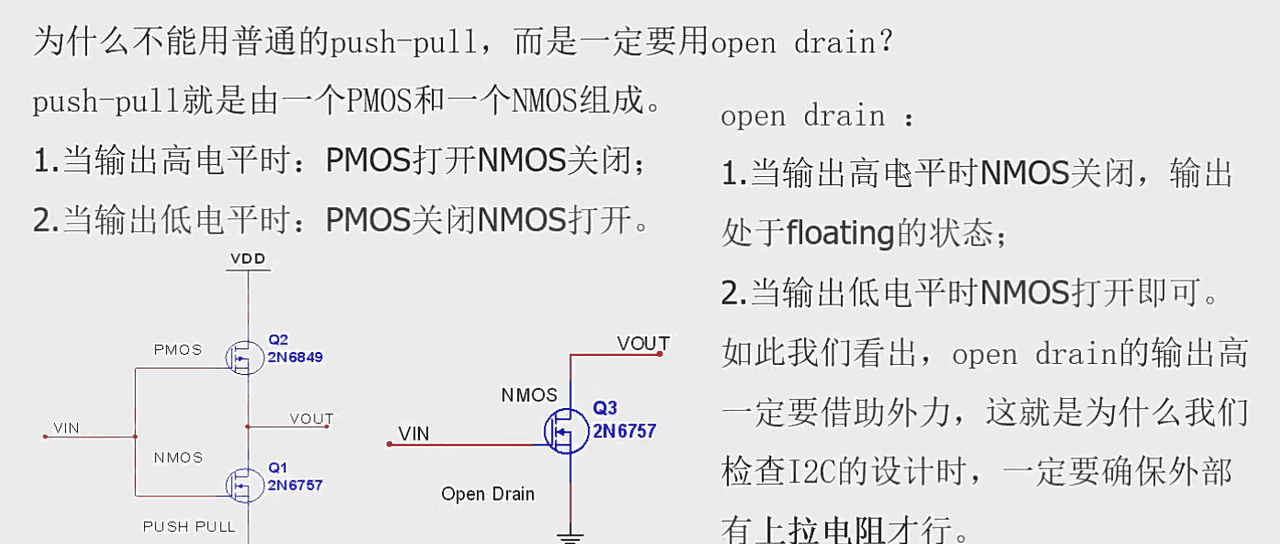 电子元器件-接口电路篇：RS-232、RS485/422、I2C、SPI、USB、网口
