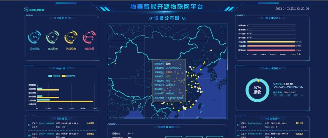推荐15个接私活必备的开源项目