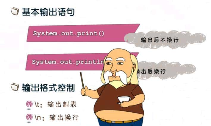 为什么程序员第一个程序叫：Hello World，解密