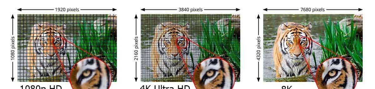 从AV画质到HDMI高清视频，20年间我们的「视频接口」发生了什么？