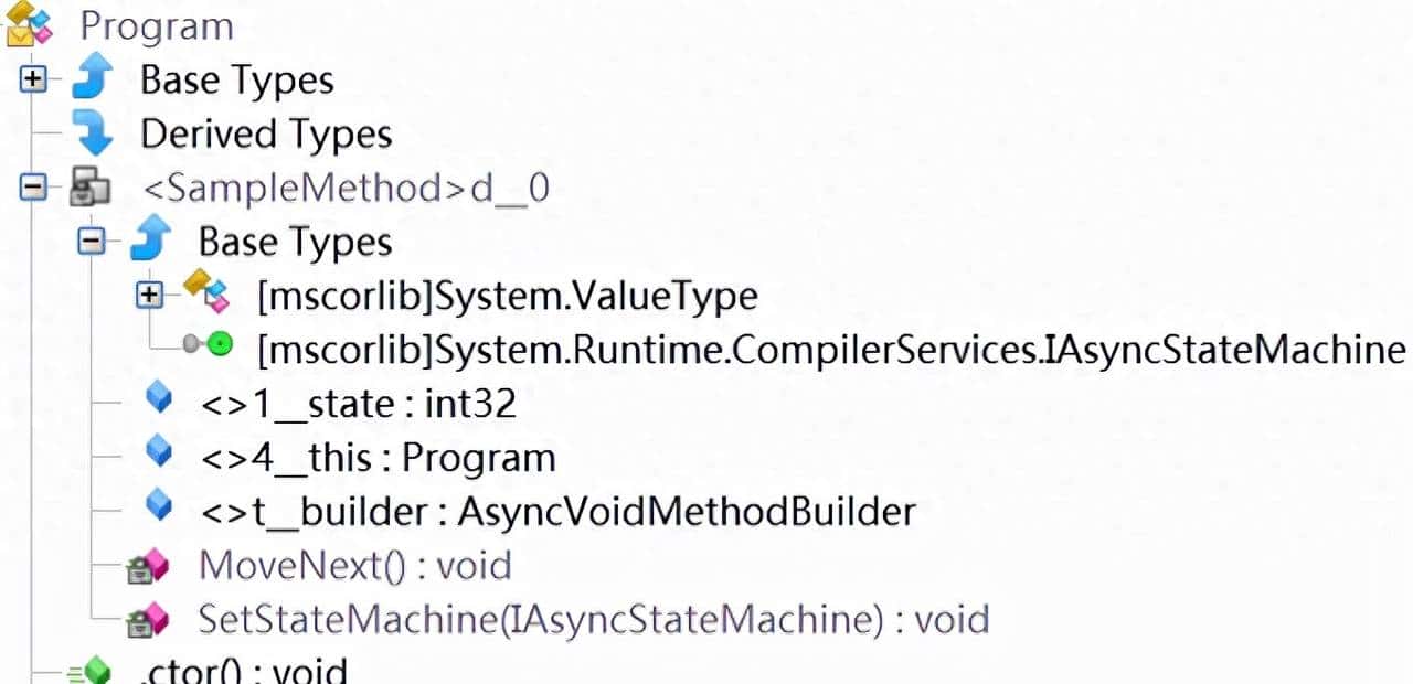 「C#」剖析异步编程语法糖：async和await