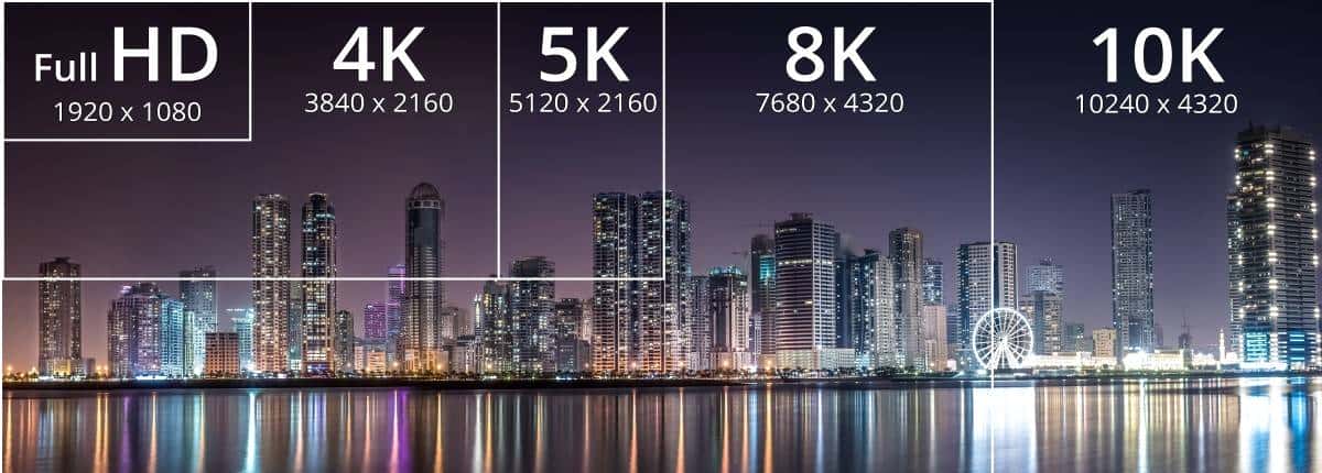 从AV画质到HDMI高清视频，20年间我们的「视频接口」发生了什么？