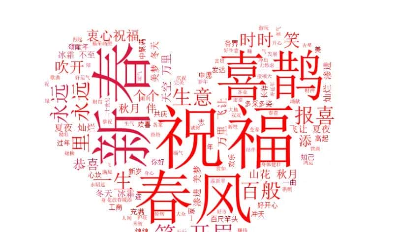 如何用Python制作出特定形状的词云图？