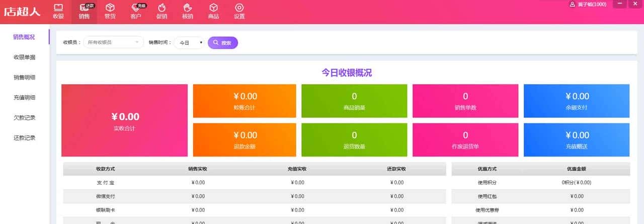 14个最佳开源免费收银系统,接私活创业拿去改改