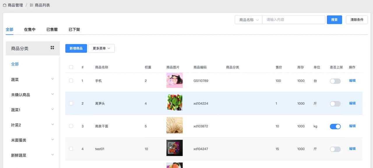 14个最佳开源免费收银系统,接私活创业拿去改改