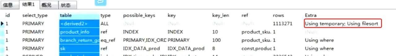 MySQL详细基础语法2
