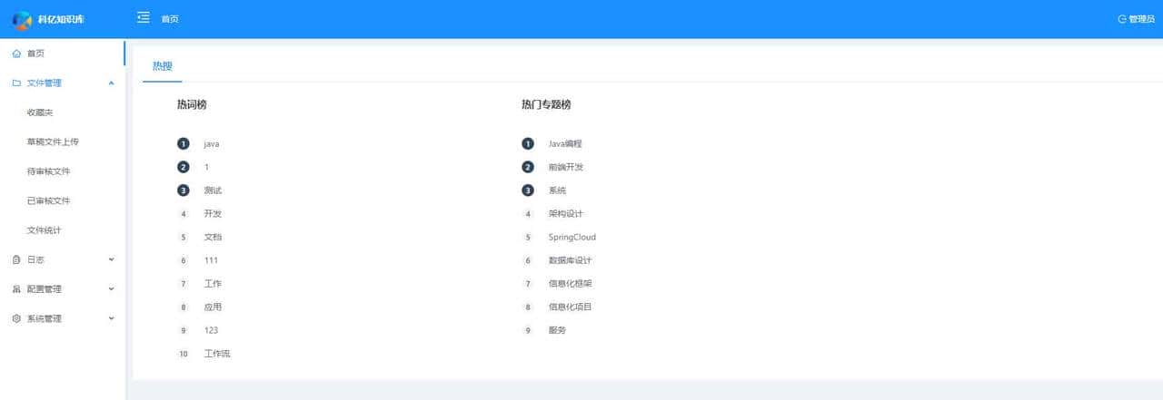 推荐15个接私活必备的开源项目