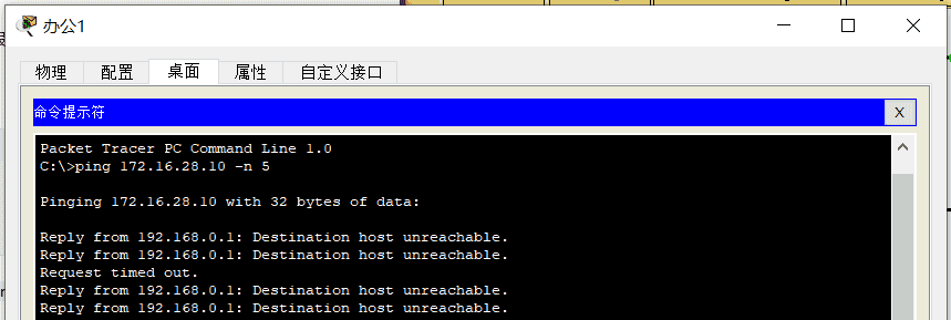 《云计算项目实践》中小型企业网络解决方案