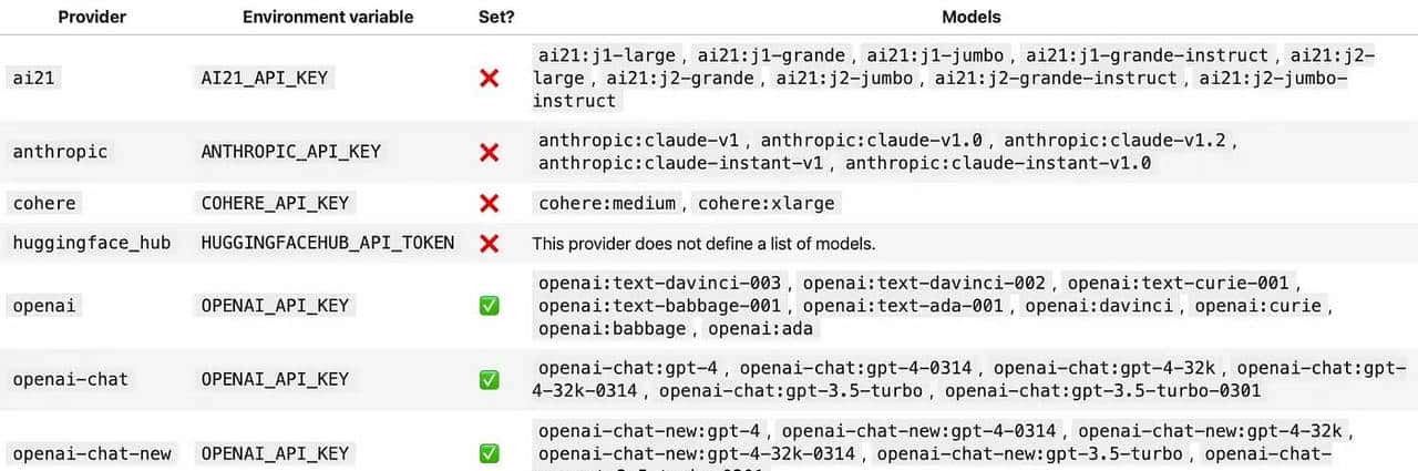 懒人的福音,Jupyter AI可以直接利用魔法进行自动化编程