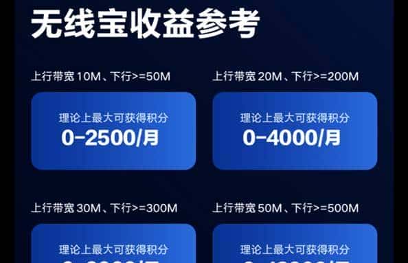 ​反正一定要上网，为什么不用能赚钱的京东云 AX6600雅典娜路由器