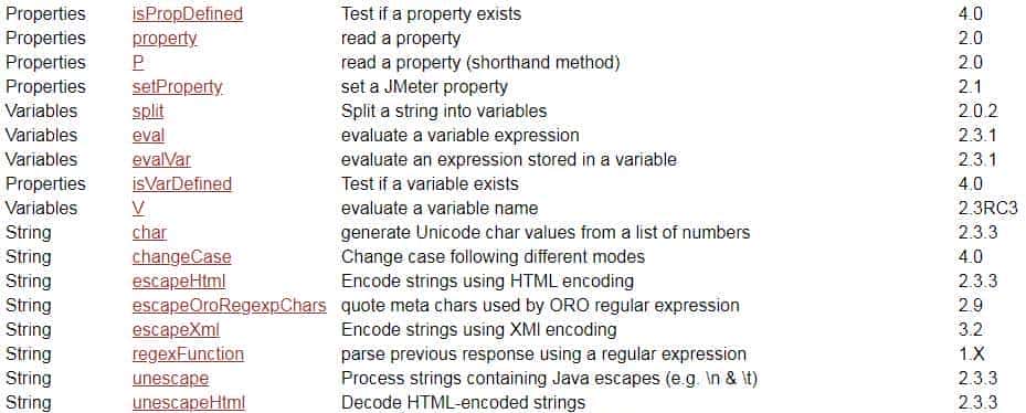 一文搞定jmeter:工作中jmeter常用功能