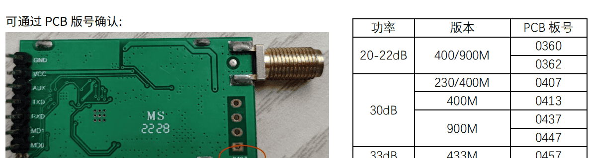 Lora通信-泽耀A39C-T400A20S2a