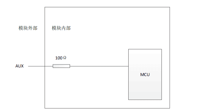 Lora通信-泽耀A39C-T400A20S2a