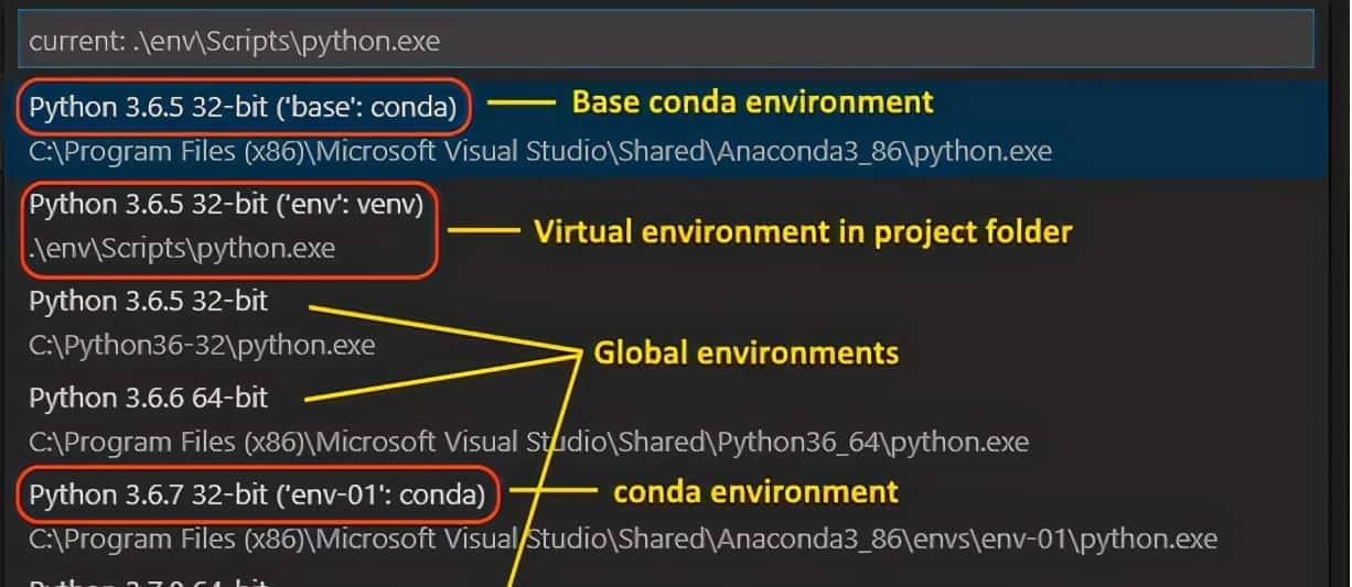 如何在VS Code中编写、编译、调试Python代码