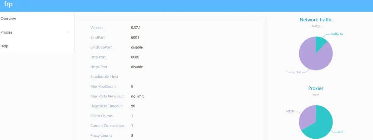 FRP正向和反向穿透内网，实现外网与内网资源互通
