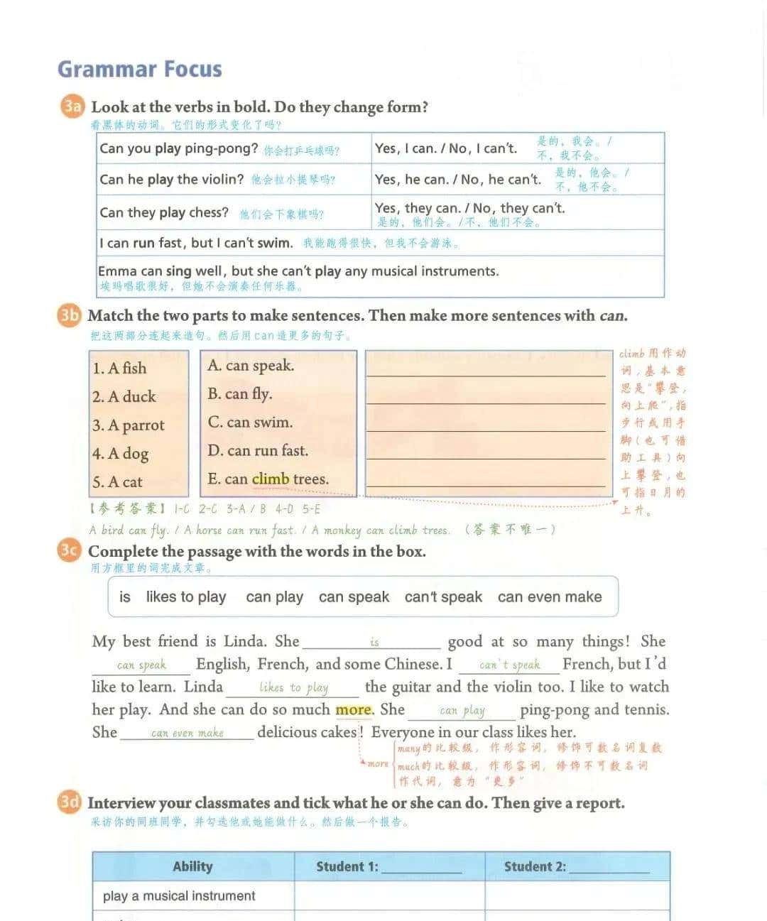 2024新人教版七年级(上册)Unit 5课堂笔记及重点单词详解!