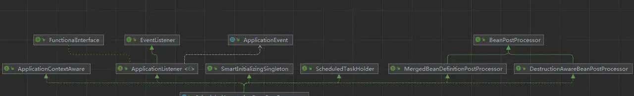 @Scheduled定时器原理（以及@RefreshScope 相互影响）